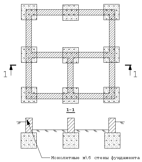 План фундамент столбчатый фундамент